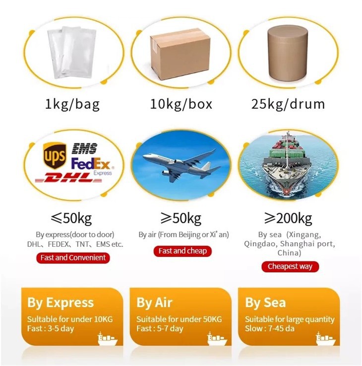 CAS:12316-56-2丨Titanium Carbide Powder (Ti2C)