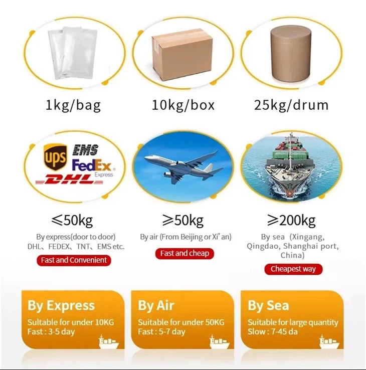 CAS:17361-44-3丨ditetradecylamine